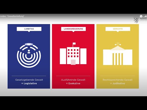Erklärvideo "Gewaltenteilung"