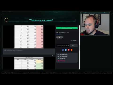 League of Legends Patch 8.18 Rundown