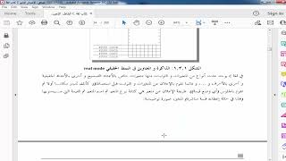 تعلم لغة البرمجة سي C الحلقة 4  شرح   المتغيرات