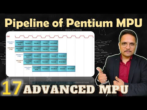 Features of Pentium Microprocessor