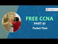 FREE CCNA Part 61 Packet Flow CCNA 200 301 Training Course