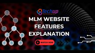 MLM Website Admin Panel Explained — Techup Technologies