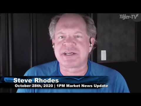 October 28th, 1PM ET Market Update on TFNN - 2020