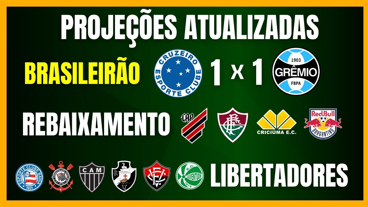 BRASILEIRÃO | CRUZEIRO E GRÊMIO EMPATAM | PROJEÇÕES ATUALIZADAS PARA LIBERTADORES E REBAIXAMENTO