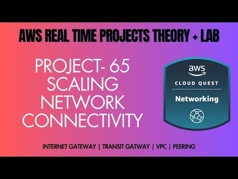 Scaling Network Connectivity