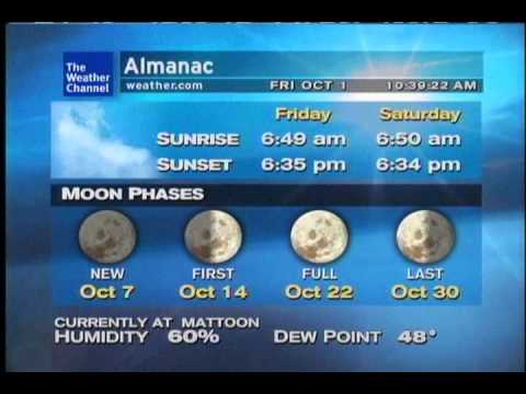 WeatherSTAR XL: All for You- Euge Groove