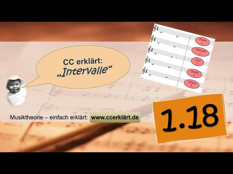 Musiktheorie einfach erklärt 1.18 - Intervalle (Grobbestimmung)   www.ccerklärt.de