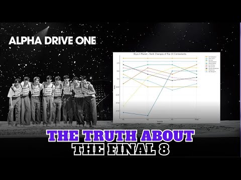 Final 8 of Boys II Planet: Why They Debuted, Shocking Analysis & What’s Next for Alpha Drive One