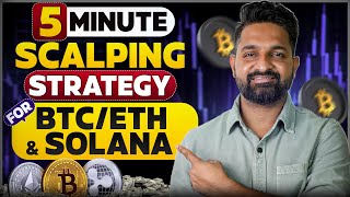 Scalping Strategy With EMA and Supertrend | Theta Gainers