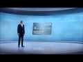 Samuel L. Jackson - Capital One 'Quicksilver Card' Commercial