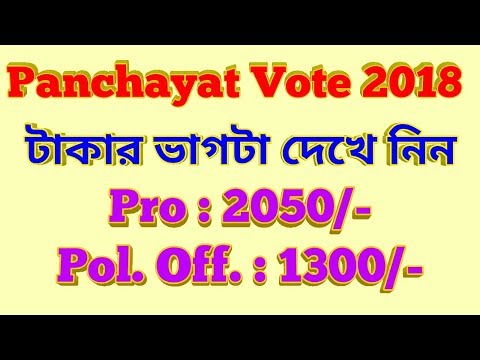 Panchayat Vote 2018, Remuneration Structure of Polling Personnels Video