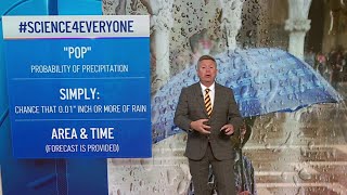 Science 4 Everyone: Explaining words meteorologists use in forecasts | NBC4 Washington