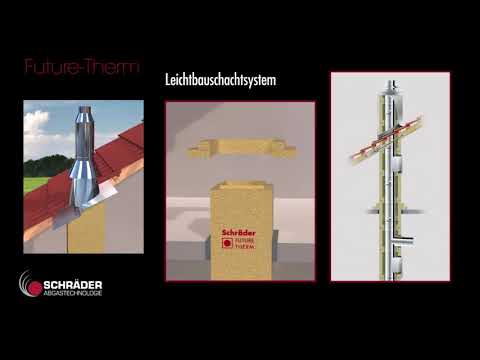 Schräder - Leichtbauschachtsystem Future Therm 2021