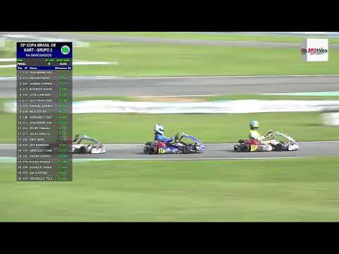 Final F4 Graduados / 25a Copa Brasil de Kart