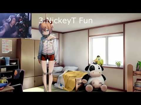 реакция летсплейщиков на смерть саёри в игре Doki Doki Literature Club