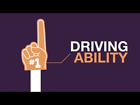 Why would I choose root insurance? - root car insurance