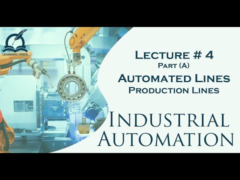 , title : 'Automated Industrial Lines | Production Lines'