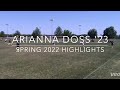 Spring 2022 Highlights