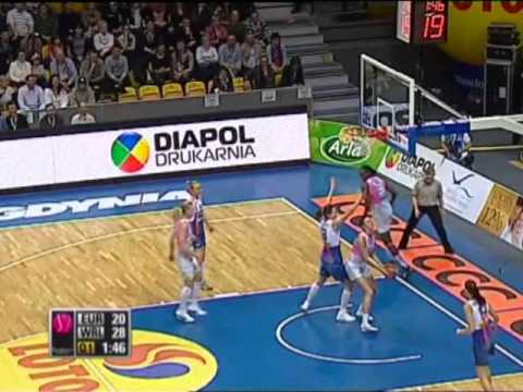 Europe Vs Rest of The World Highlights - (EuroLeague Women 2011 All Star Games)