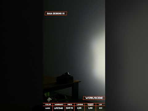 Reviewing the Baja Designs S1 pod light!