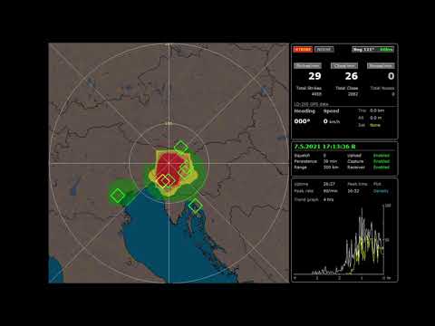 Nevihta 7.5.2021 (Italija-Slovenija-Hrvaška (Istra) )
