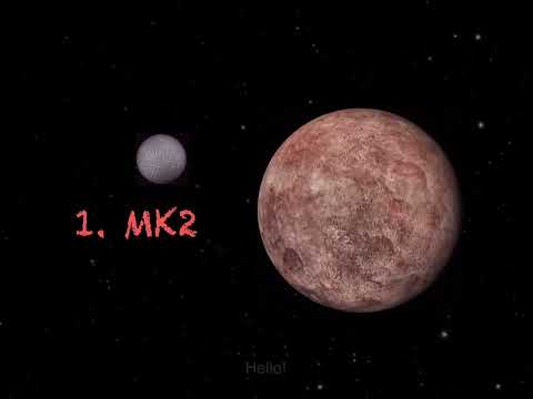 The Name Your Moons Challenge Ep. 6/Pluto & Dwarf Planets (Realistic)