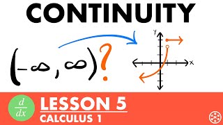 Continuité | Leçon 5 de calcul - Mathématiques (JK)