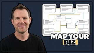 Puzzle Review: Al Workflow Mapping for Small Teams