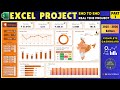Excel Dashboard Project 2025 Real World Swiggy Sales Analysis Beginner To Pro Excel PART 1