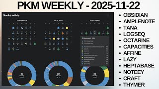 PKM (Personal Knowledge Management) Weekly Update - 2025-11-22