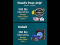 WPG Vs Kobalt Suction Cups Quick Comparison