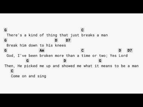 All My Hope - Crowder
