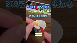 #日本株 #日経平均 #テクニカル分析 #投資戦略 #短期投資 #長期投資 #株初心者 #資産運用 #資産形成 #高配当株 #株価予測 #トレード初心者