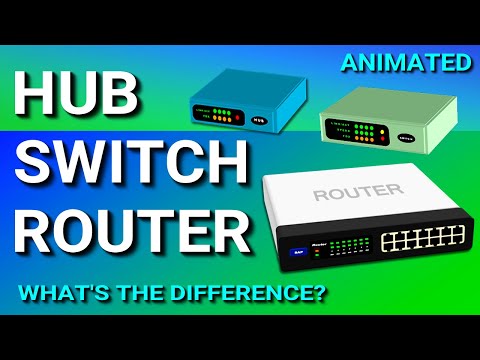 Hub, switch, router explaination