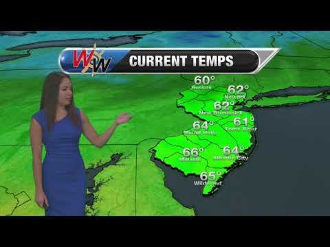 Friday October 4th, 2019 Morning Forecast