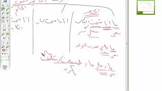 المنهاج الواضح (42) تقديم المسند إليه على المسند الفعلي والخلاف فيه image