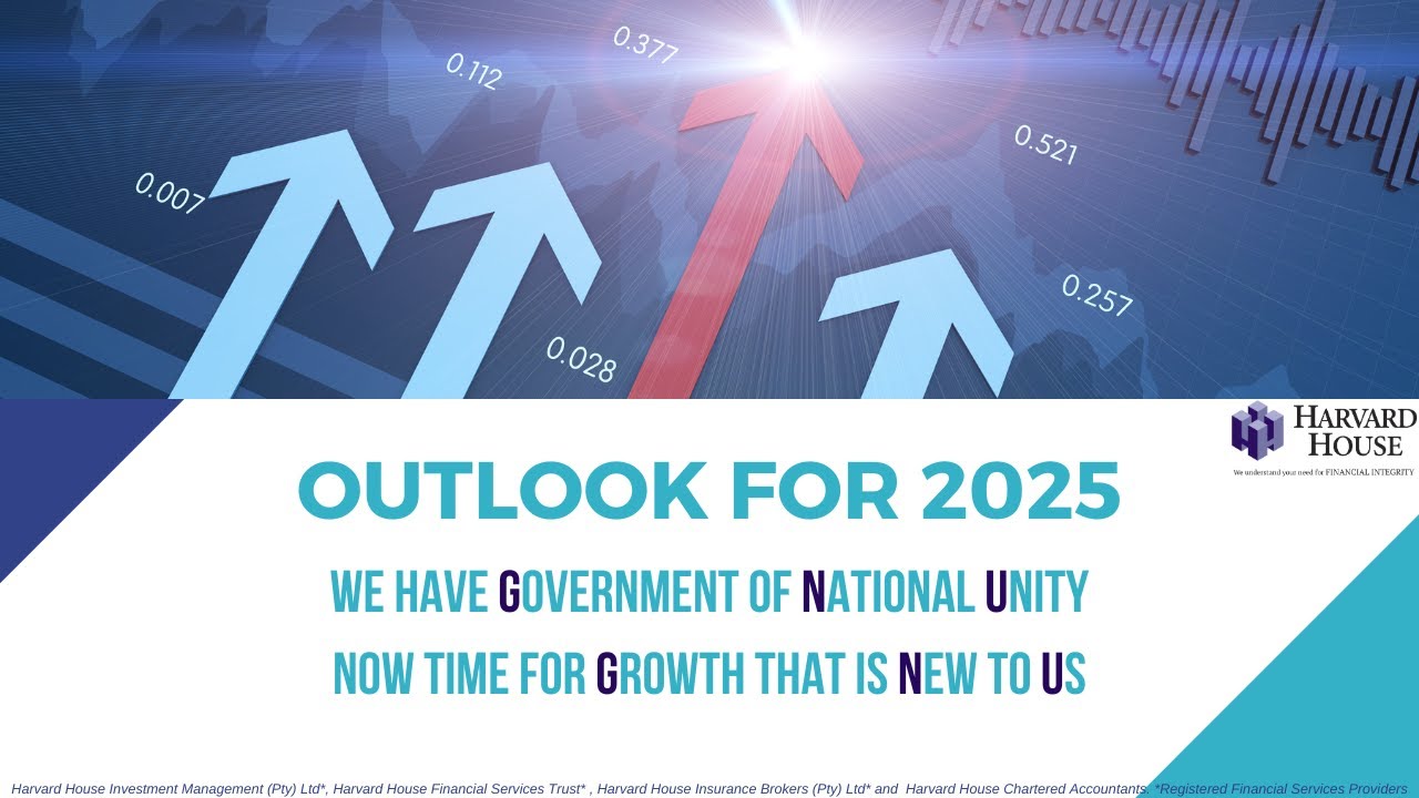 Insight Presentation December - Outlook for 2025