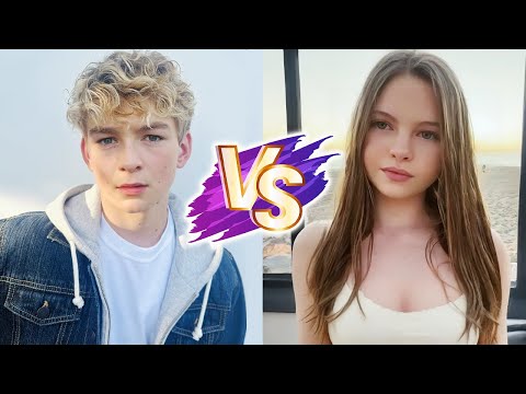 Kaido Lee Roberts VS Salish Matter Glow Up Transformations ✨2024 | From Baby To Now