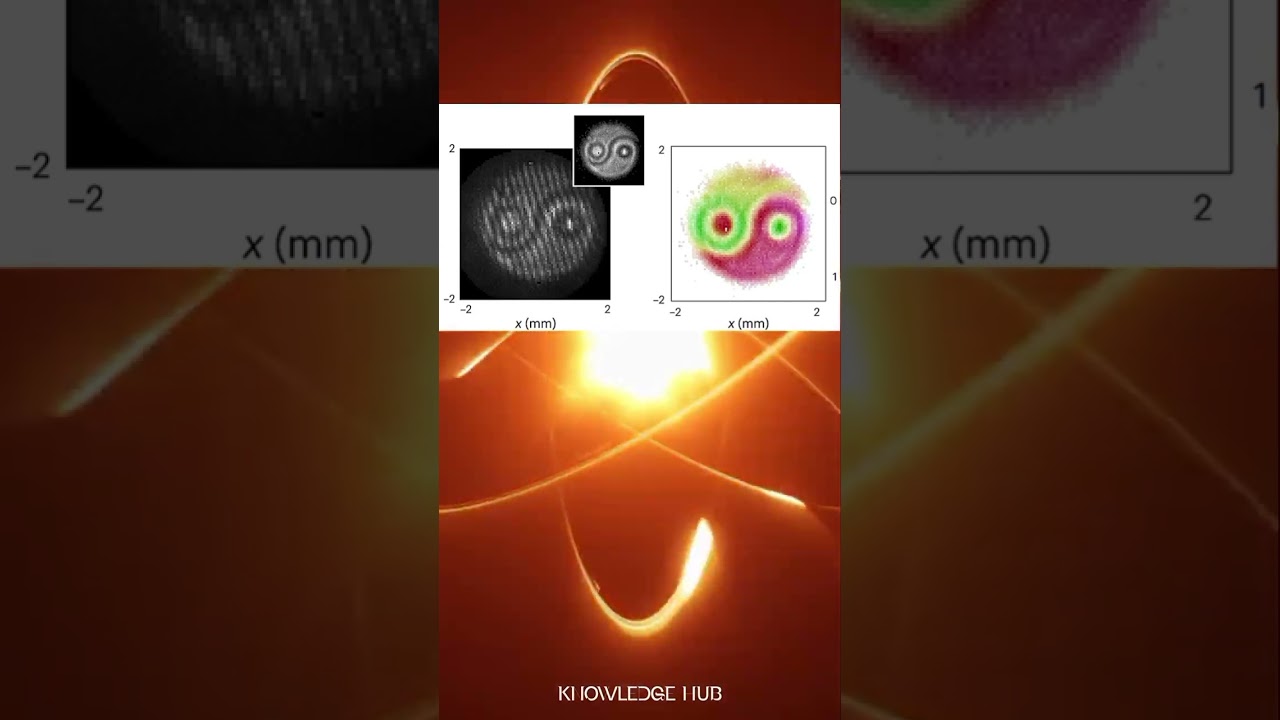 Quantum Yin- Yang Shows Two Photons Being Entangled In Real Time #experiment #photon #news