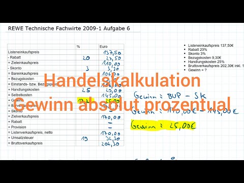 REWE Technische Fachwirte 2009-1 Frühjahr Aufgabe 6 - Handelskalkulation, Gewinn absolut prozentual