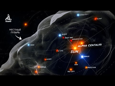 Что находится за пределами Солнечной системы? Большой выпуск