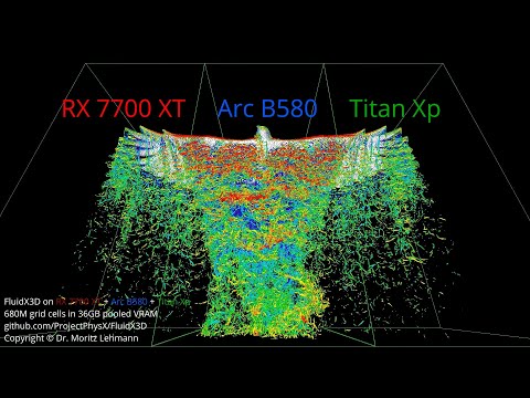 FluidX3D running 🔴AMD RX 7700 XT + 🔵Intel Arc B580 +🟢Nvidia Titan Xp in SLI to pool 36GB VRAM