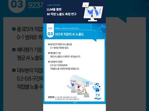 AI 시대, 어떤 직업이 AI의 영향을 더 많이 받을까?