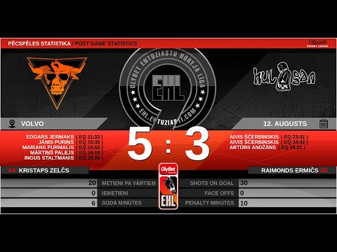 2020-08-12 TAURUS 5 - 3 HULIGAN