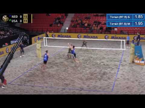 The Hague 2019 Penninga/Bouter (NED) - Evans/Kolinske (USA)