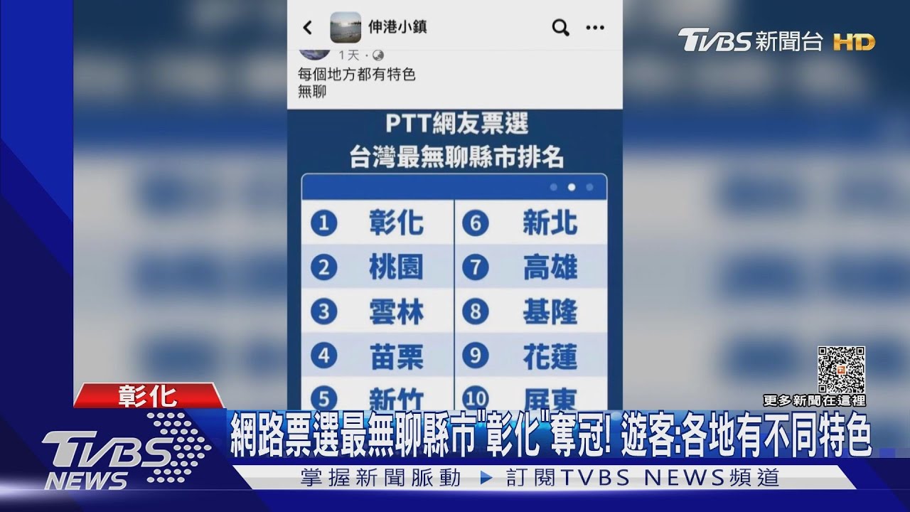 網路票選最無聊縣市「彰化」奪冠! 遊客:各地有不同特色