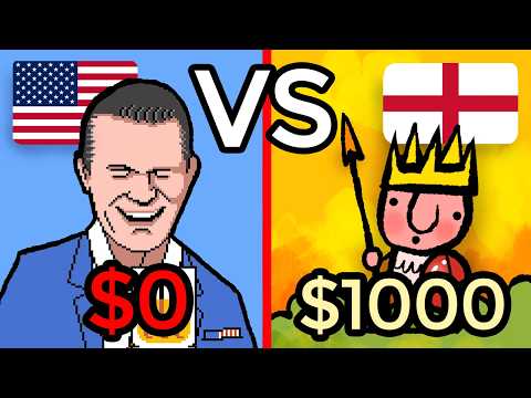 6 COUNTRIES Compete to make the BEST GAME for $1,000!