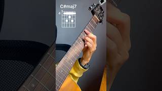 Download lagu Hanya Kita Berdua (Kord Gitar) mp3