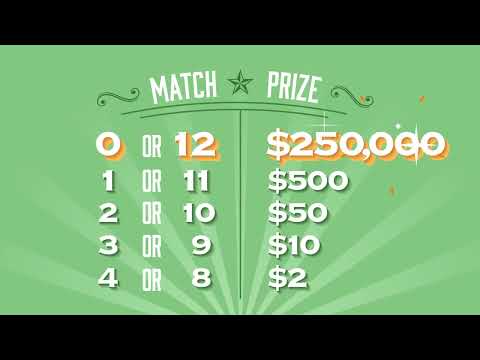 All Or Nothing Texas Lotto