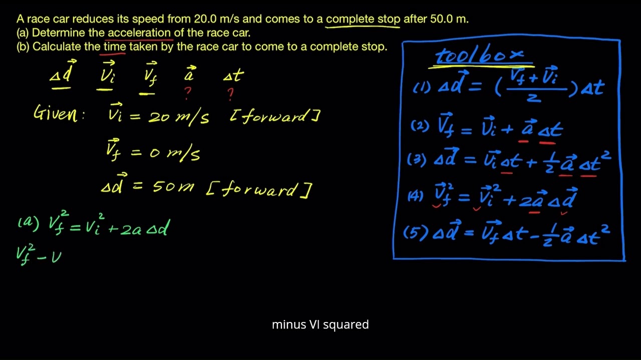 Kinematics Problem Solving: A Step-by-Step 